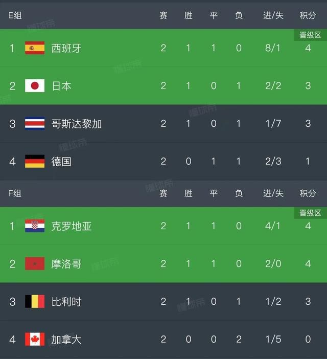 官方：国米与26岁后卫迪马尔科续约至2027年国米官方消息，与26岁意大利左后卫迪马尔科续约至2027年。